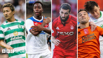 Celtic, Rangers, Aberdeen, Hibs & Dundee Utd learn play-off draws