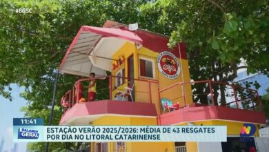 Estação Verão 2025 tem média de 43 resgates por dia no litoral SC